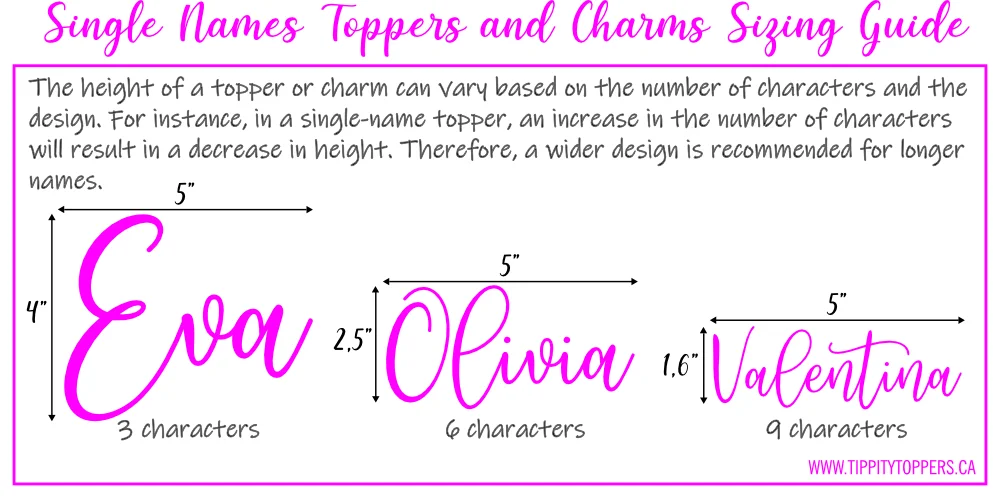 Single Names Cake Toppers and Cake Charm Size Guide
